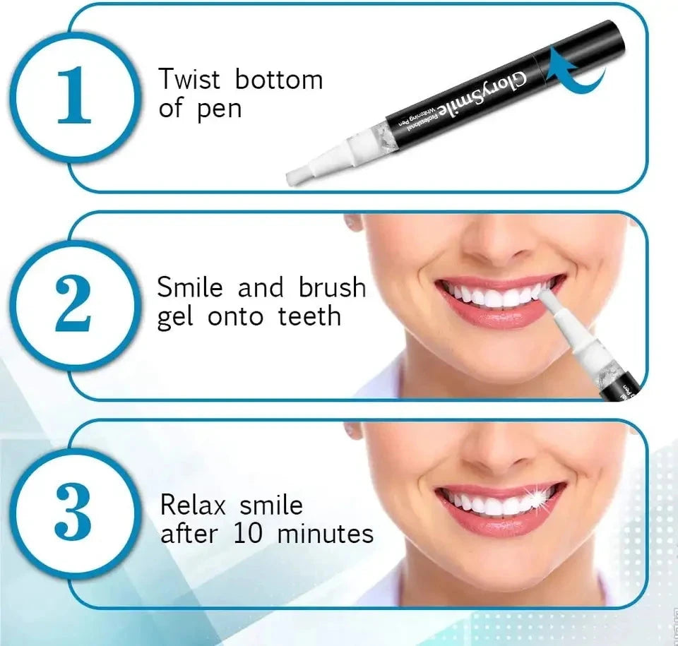 Dr. Lumident™ Teeth Whitening Kit — GlorySmile Edition