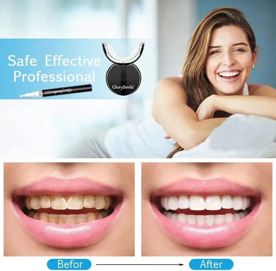 Dr. Lumident™ Teeth Whitening Kit — GlorySmile Edition