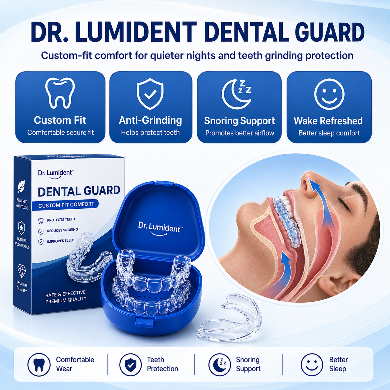 DR.LUMIDENT™ Comfort Sleep Guards for Teeth