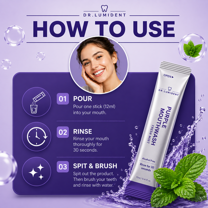 Dr. Lumident Purple Mouthwash