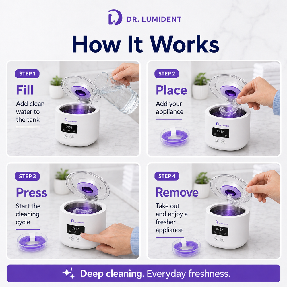 Dr. Lumident SonicClean Ultrasonic Dental Appliance Cleaner