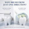 Dr. Lumident TriSonic 3-Sided Sonic Toothbrush