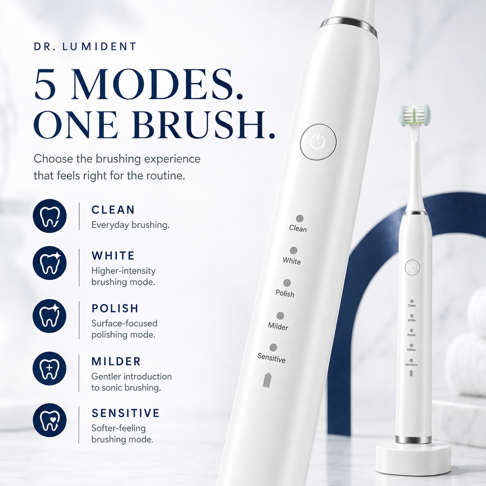 Dr. Lumident TriSonic 3-Sided Sonic Toothbrush