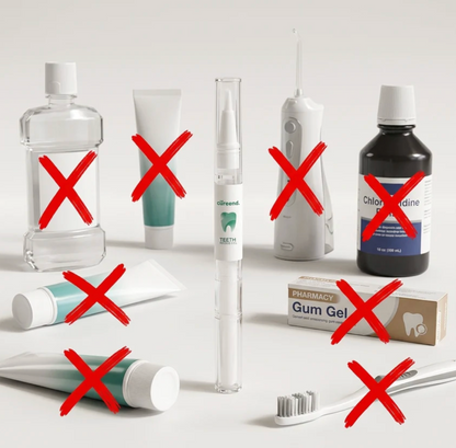 Dr. Lumident Teeth & Gum Repair Gel