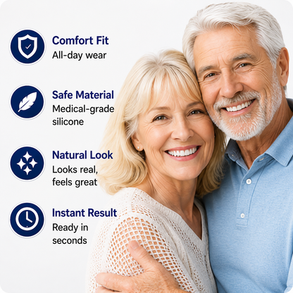 Dr. Lumident™ SmileFlex Veneers