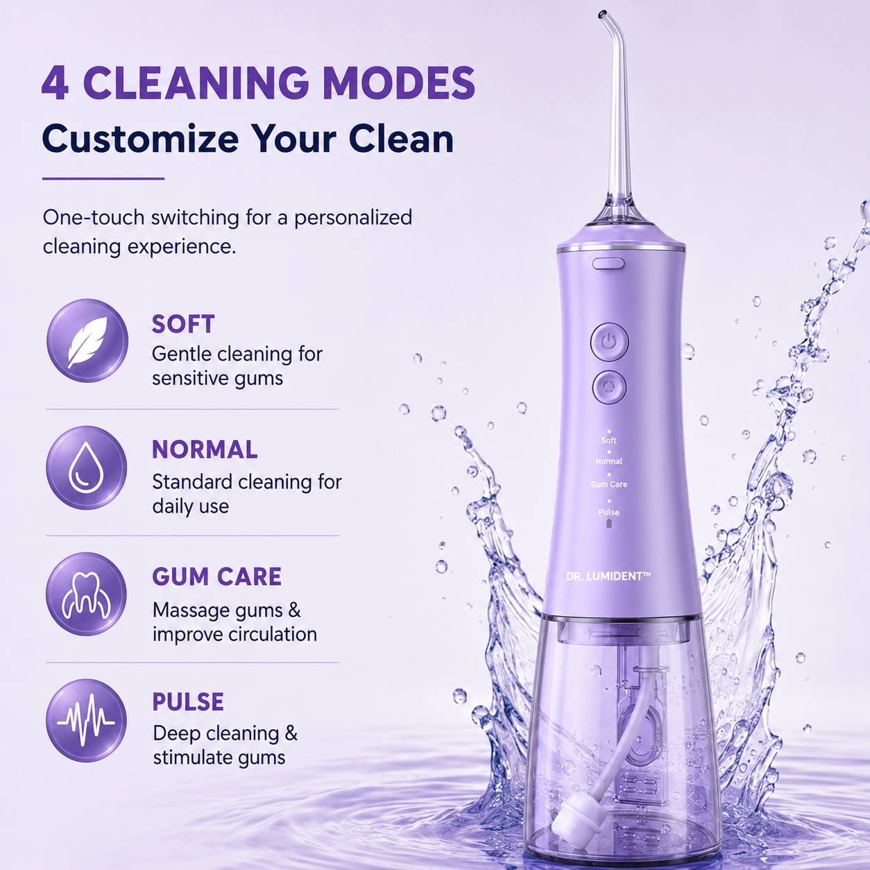 Dr. Lumident™ AquaPulse Pro