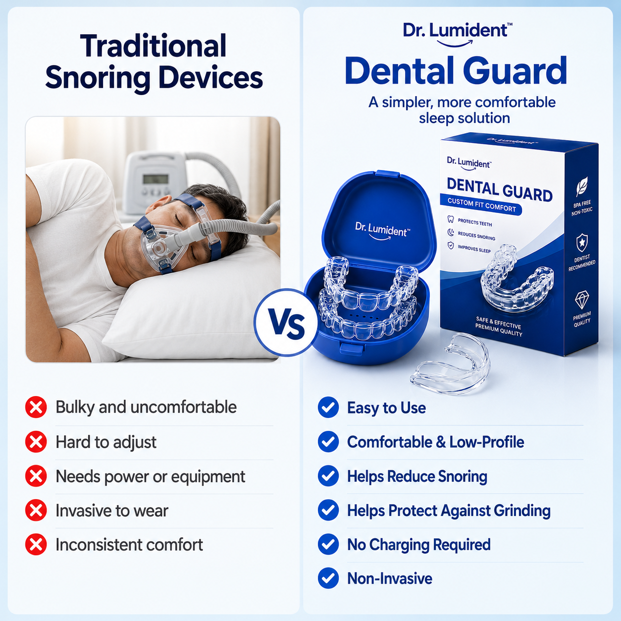 DR.LUMIDENT™ Comfort Sleep Guards for Teeth